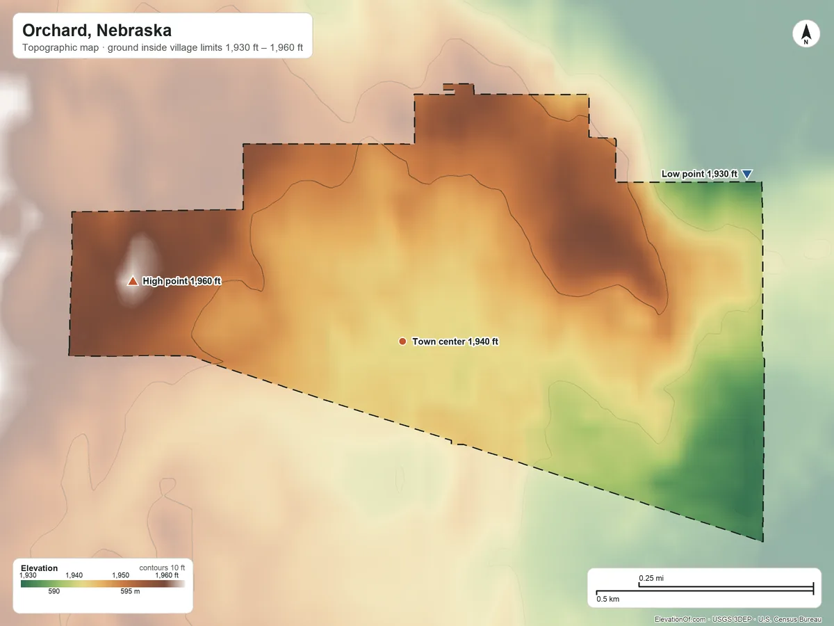 Topographic elevation map of Orchard, Nebraska, shaded from 1,930 ft on the northeast side to 1,960 ft on the west side