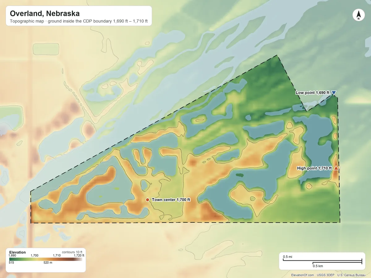 Topographic elevation map of Overland, Nebraska, shaded from 1,690 ft on the northeast side to 1,710 ft on the east side