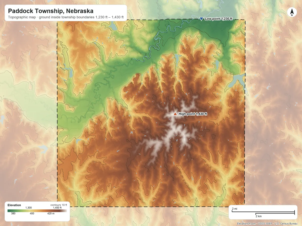 Topographic elevation map of Paddock Township, Nebraska, shaded from 1,230 ft on the northeast side to 1,430 ft on the east side