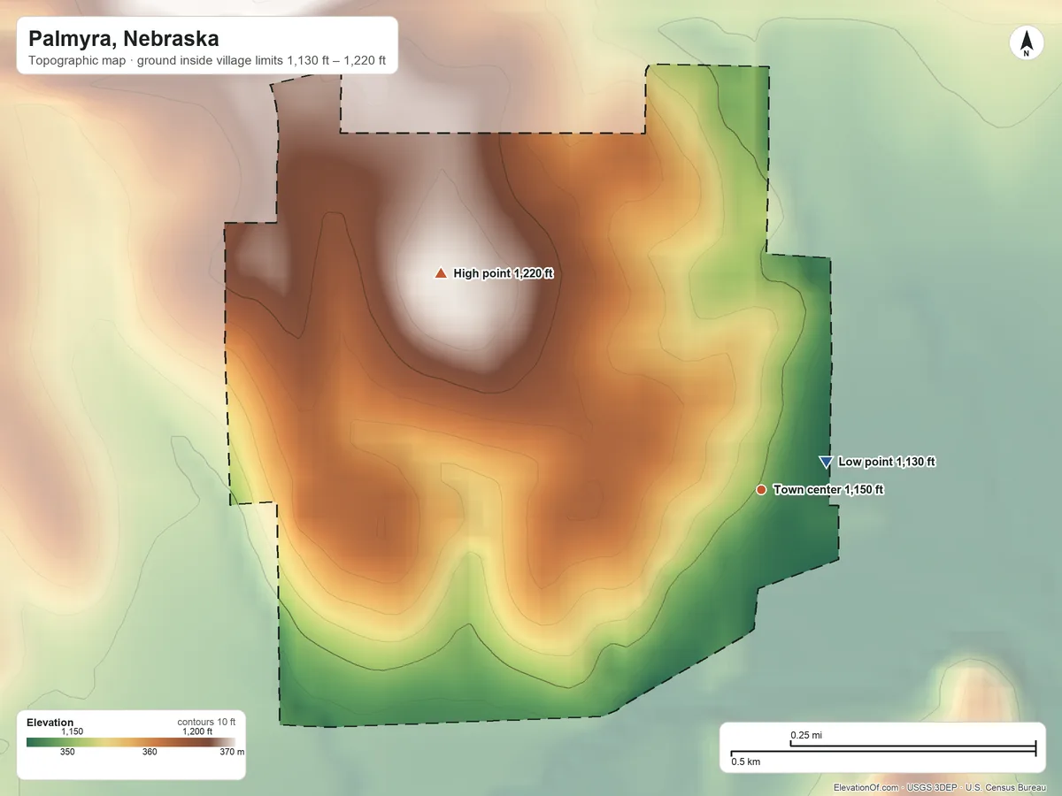 Topographic elevation map of Palmyra, Nebraska, shaded from 1,130 ft near the middle to 1,220 ft on the northwest side