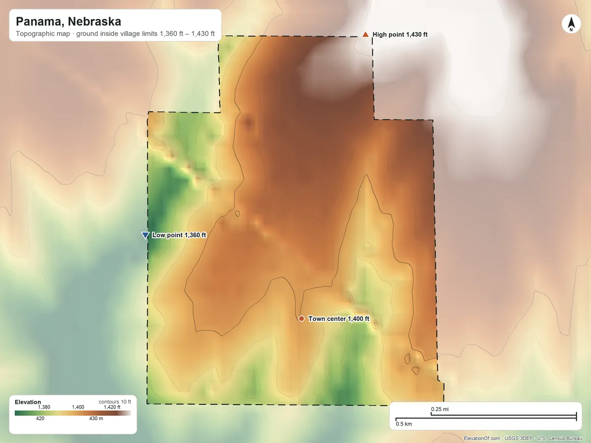 Topographic elevation map of Panama, Nebraska, shaded from 1,360 ft on the northwest side to 1,430 ft on the north side