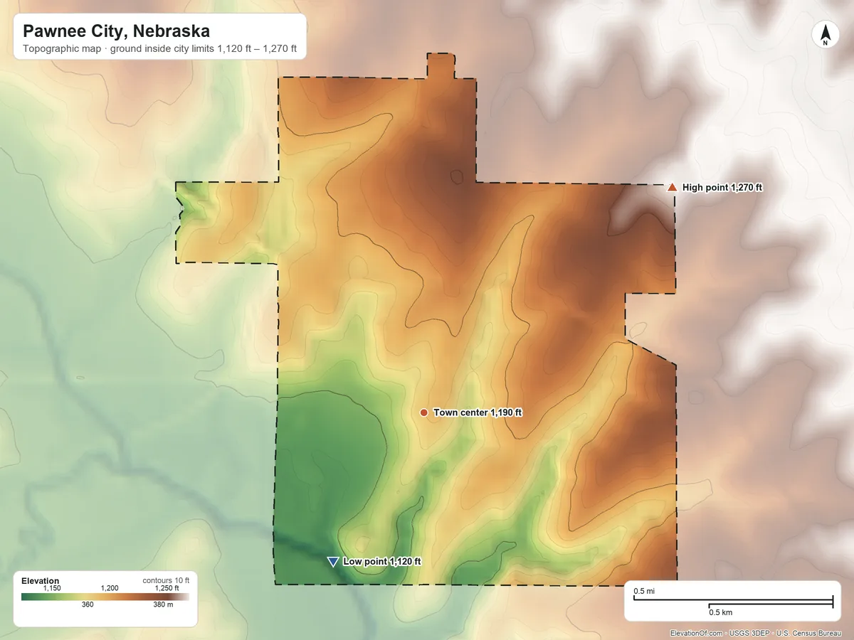 Topographic elevation map of Pawnee City, Nebraska, shaded from 1,120 ft on the southwest side to 1,270 ft on the northeast side