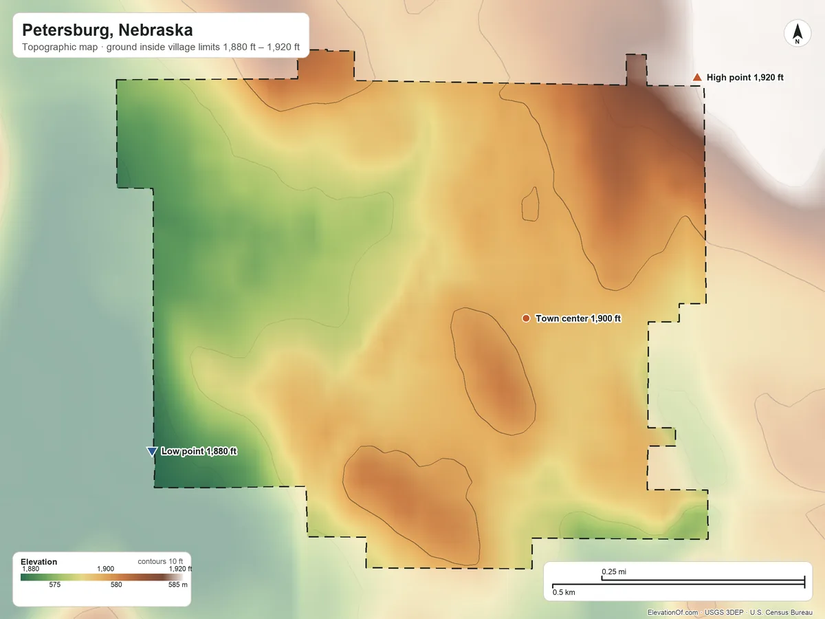Topographic elevation map of Petersburg, Nebraska, shaded from 1,880 ft on the west side to 1,920 ft on the northeast side