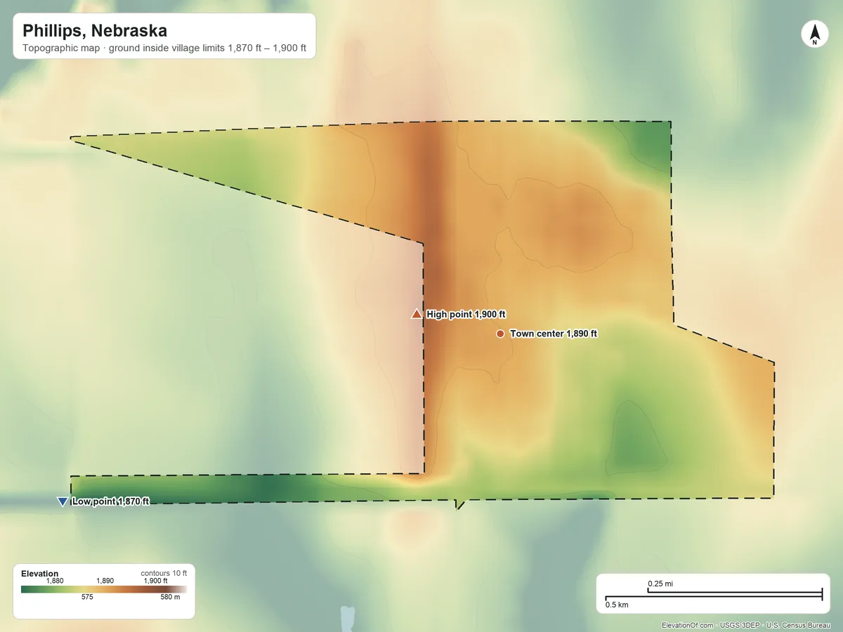 Topographic elevation map of Phillips, Nebraska, shaded from 1,870 ft on the west side to 1,900 ft on the west side