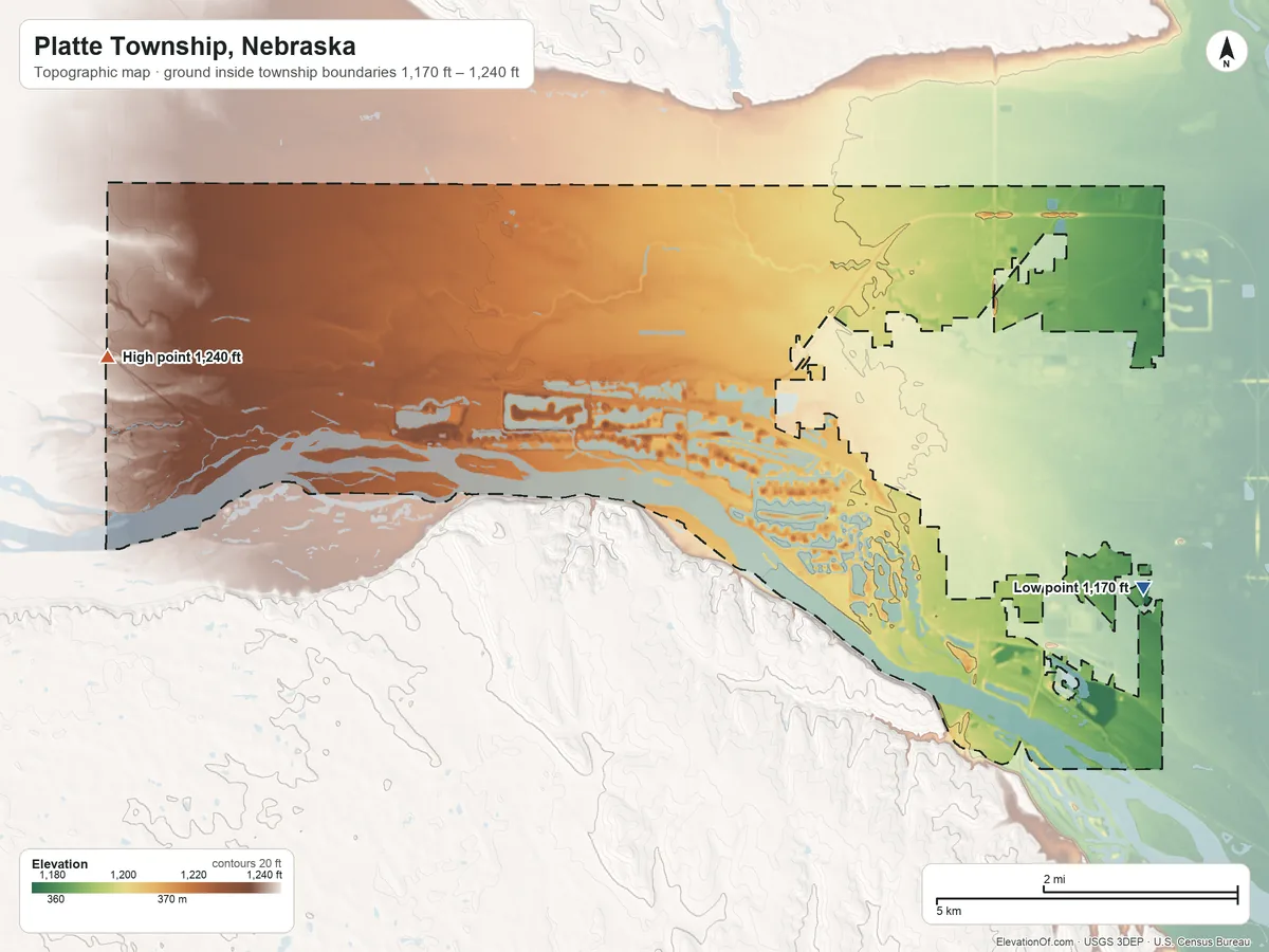 Topographic elevation map of Platte Township, Nebraska, shaded from 1,170 ft on the southeast side to 1,240 ft on the west side