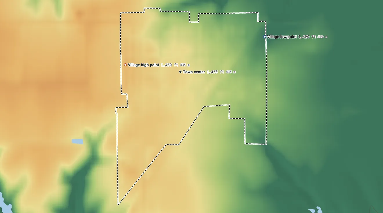 Topographic elevation map of Plymouth, Nebraska, shaded from 1,420 ft on the northeast side to 1,430 ft on the west side