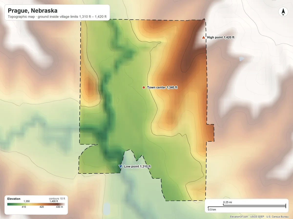Topographic elevation map of Prague, Nebraska, shaded from 1,310 ft on the south side to 1,420 ft on the northeast side