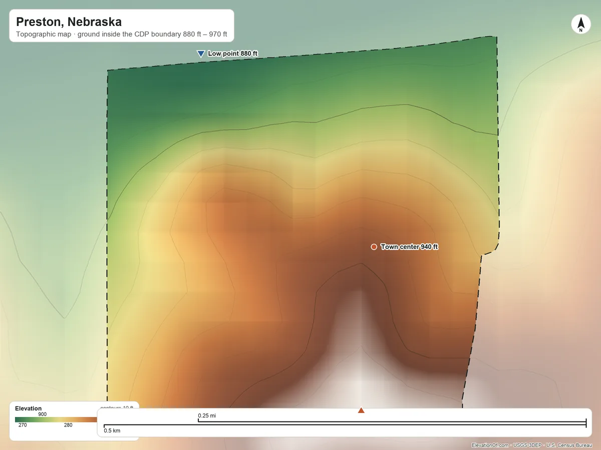 Topographic elevation map of Preston, Nebraska, shaded from 880 ft on the northwest side to 970 ft on the south side