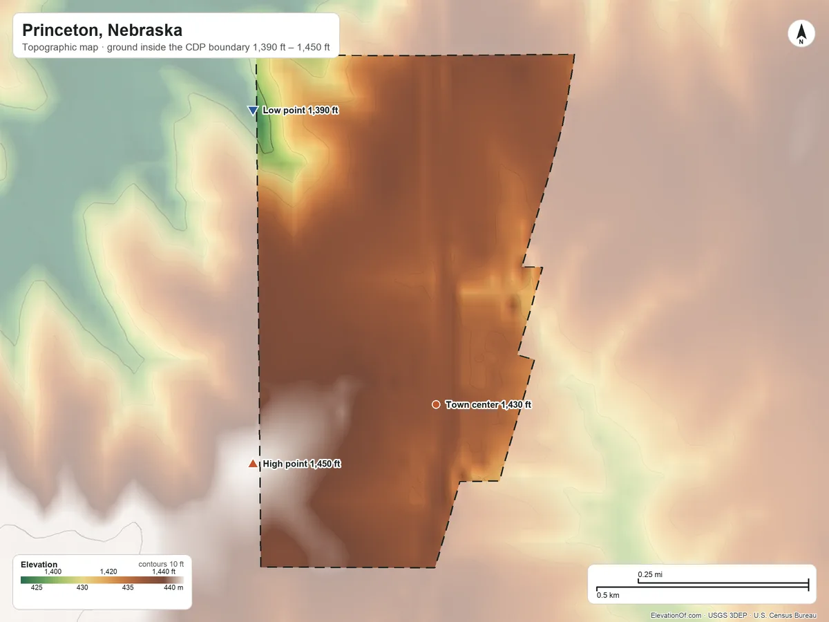 Topographic elevation map of Princeton, Nebraska, shaded from 1,390 ft on the northwest side to 1,450 ft on the west side