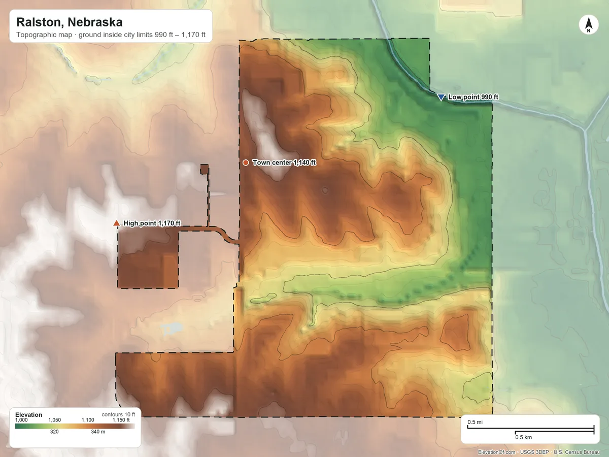 Topographic elevation map of Ralston, Nebraska, shaded from 990 ft on the east side to 1,170 ft on the southwest side