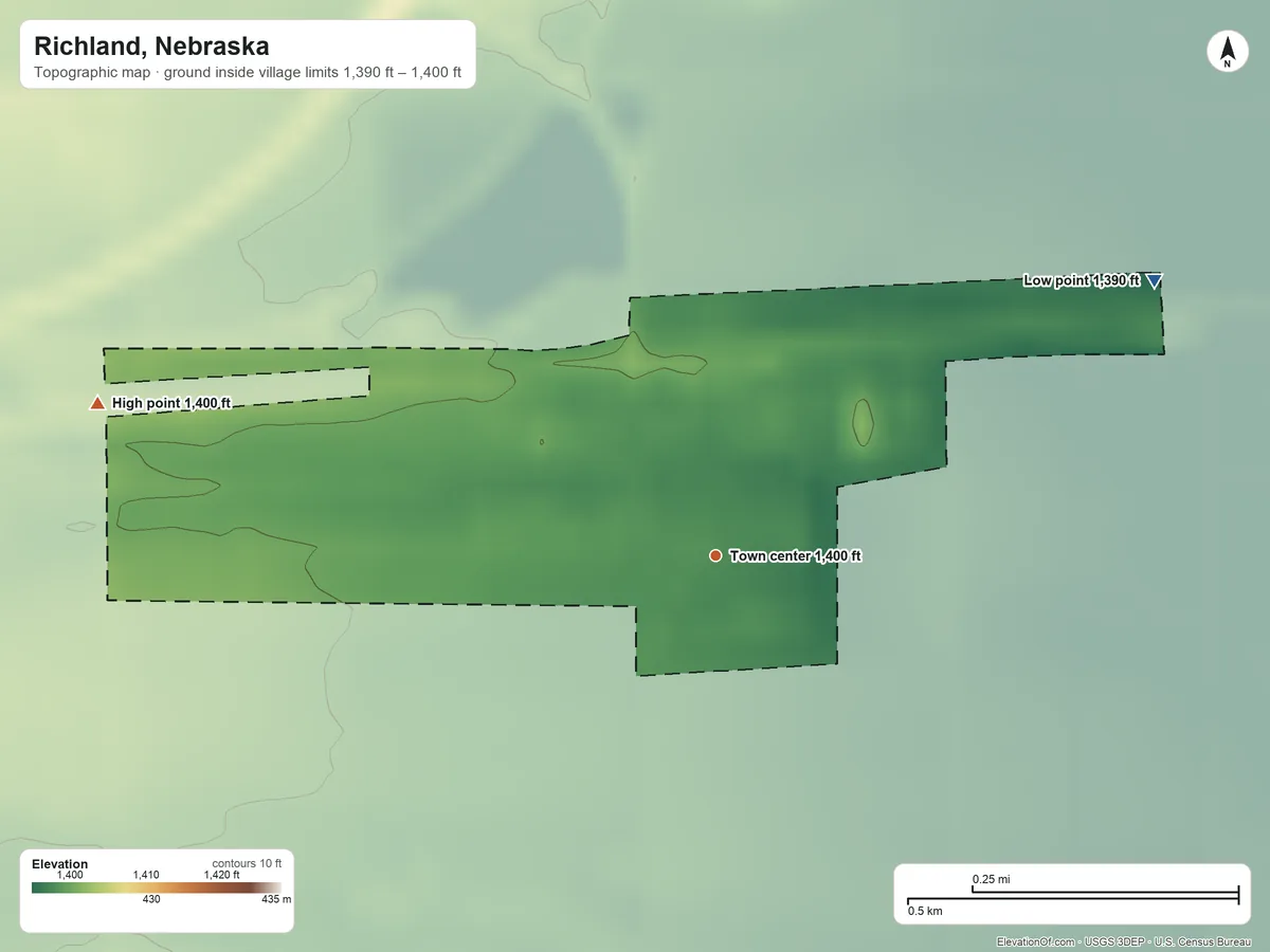 Topographic elevation map of Richland, Nebraska, shaded from 1,390 ft on the northeast side to 1,400 ft on the west side