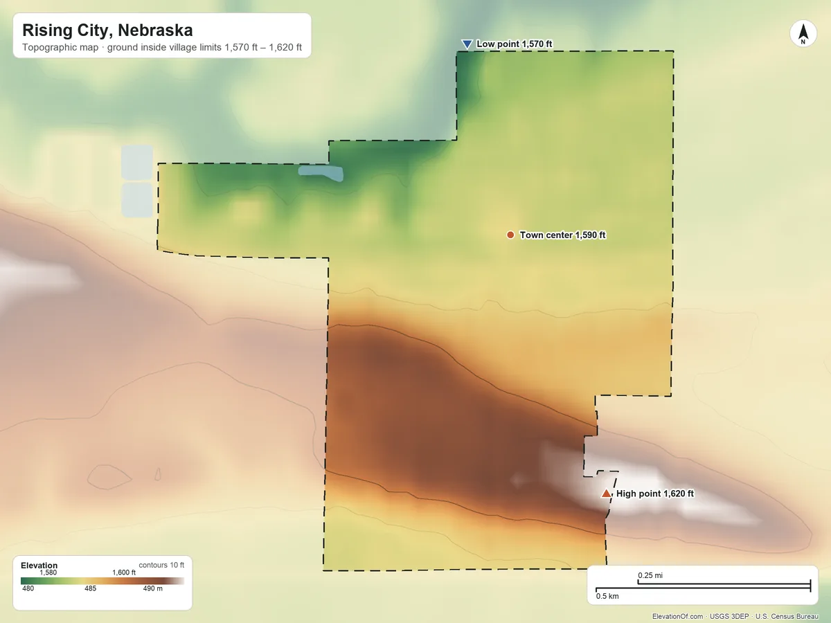 Topographic elevation map of Rising City, Nebraska, shaded from 1,570 ft on the north side to 1,620 ft on the south side