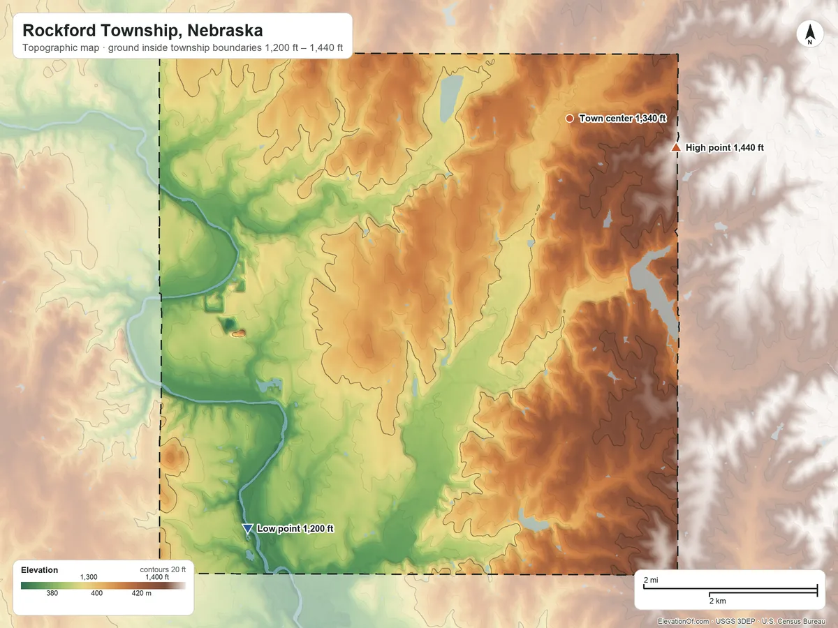 Topographic elevation map of Rockford Township, Nebraska, shaded from 1,200 ft on the southwest side to 1,440 ft on the east side