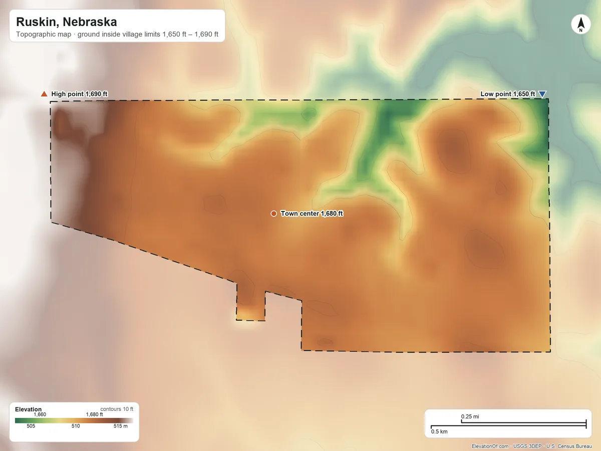 Topographic elevation map of Ruskin, Nebraska, shaded from 1,650 ft on the northeast side to 1,690 ft on the northwest side