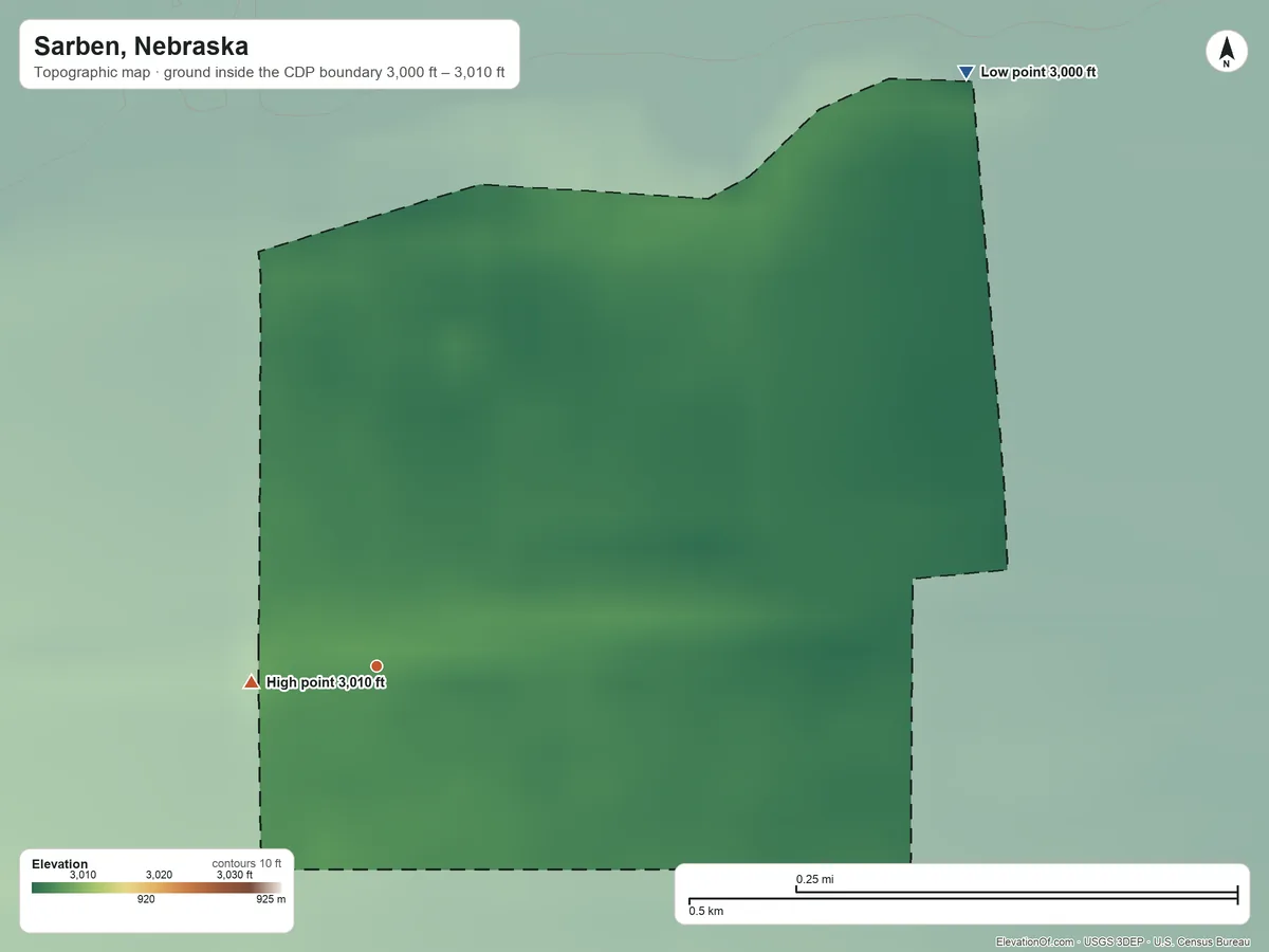 Topographic elevation map of Sarben, Nebraska, shaded from 3,000 ft on the northeast side to 3,010 ft on the west side