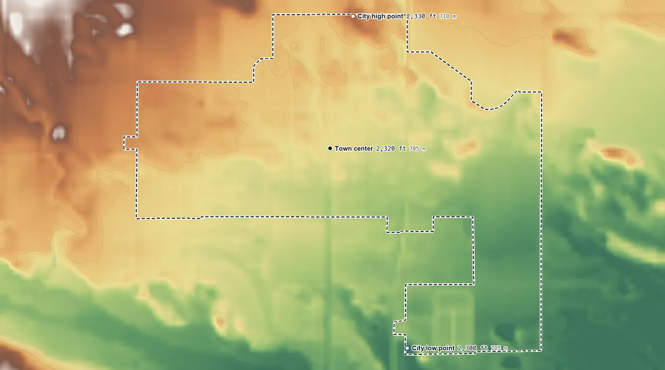 Topographic elevation map of Sargent, Nebraska, shaded from 2,300 ft on the south side to 2,330 ft on the north side