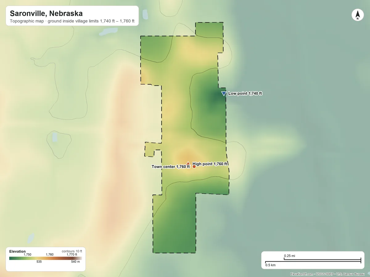 Topographic elevation map of Saronville, Nebraska, shaded from 1,740 ft on the north side to 1,760 ft near the middle