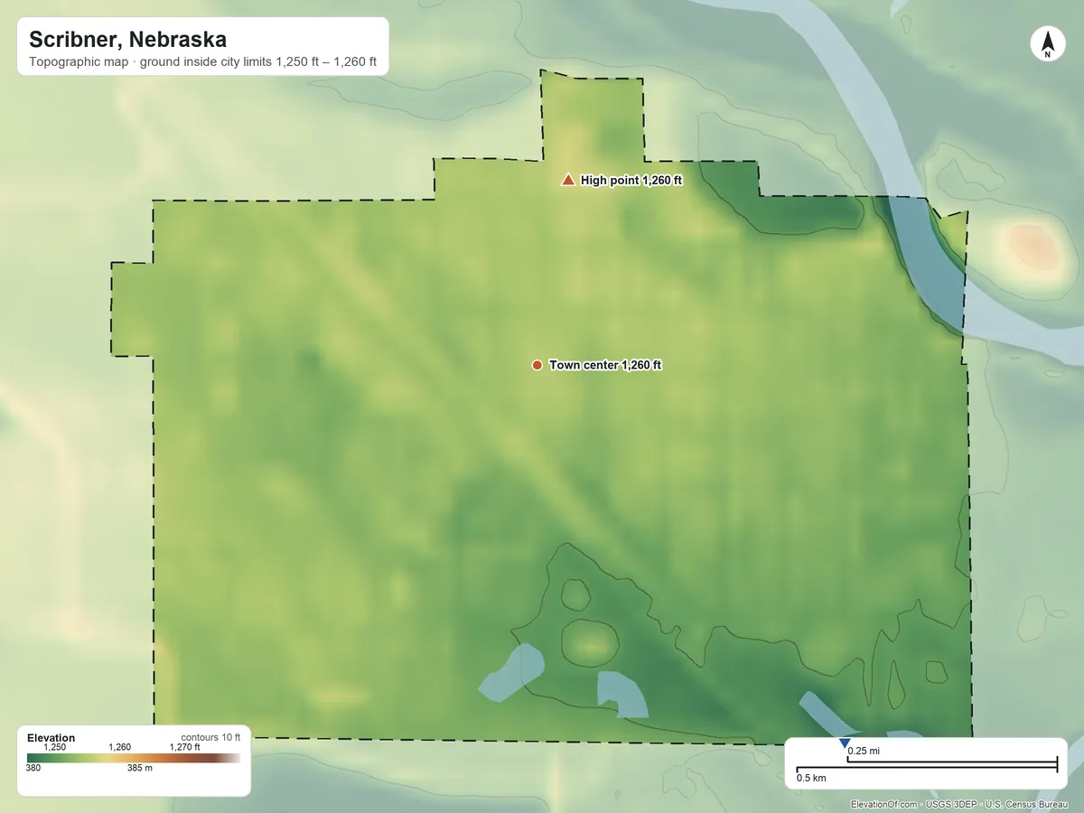 Topographic elevation map of Scribner, Nebraska, shaded from 1,250 ft on the southeast side to 1,260 ft on the north side