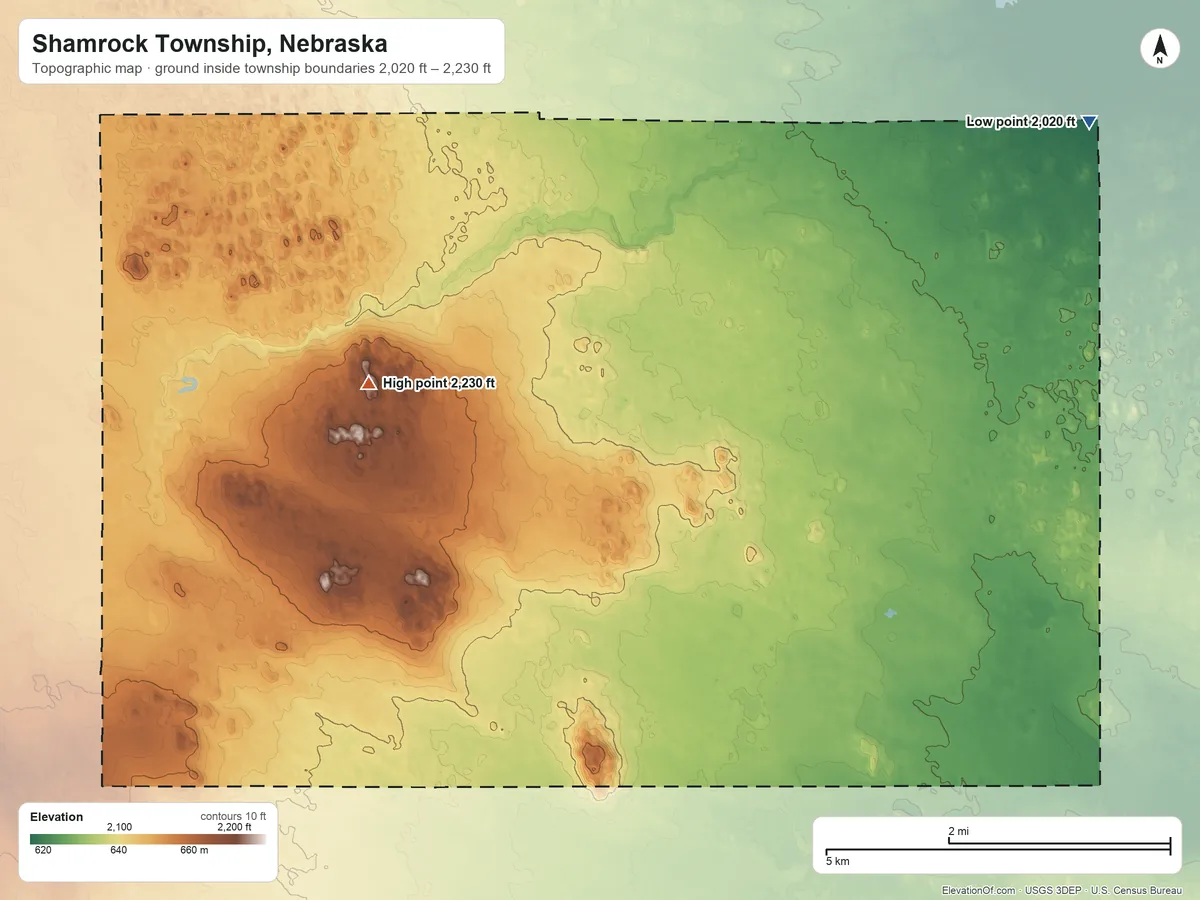 Topographic elevation map of Shamrock Township, Nebraska, shaded from 2,020 ft on the northeast side to 2,230 ft on the west side