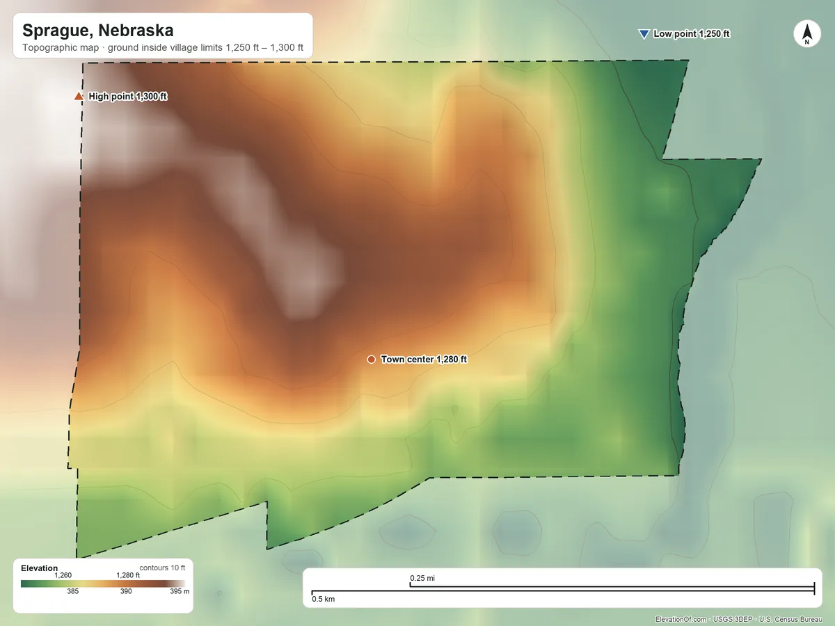 Topographic elevation map of Sprague, Nebraska, shaded from 1,250 ft on the northeast side to 1,300 ft on the northwest side