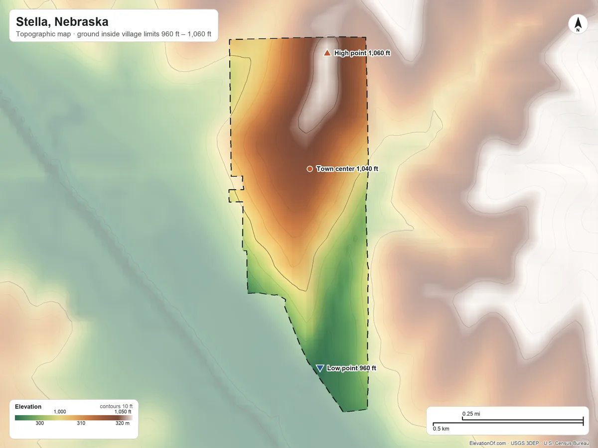 Topographic elevation map of Stella, Nebraska, shaded from 960 ft on the south side to 1,060 ft on the north side