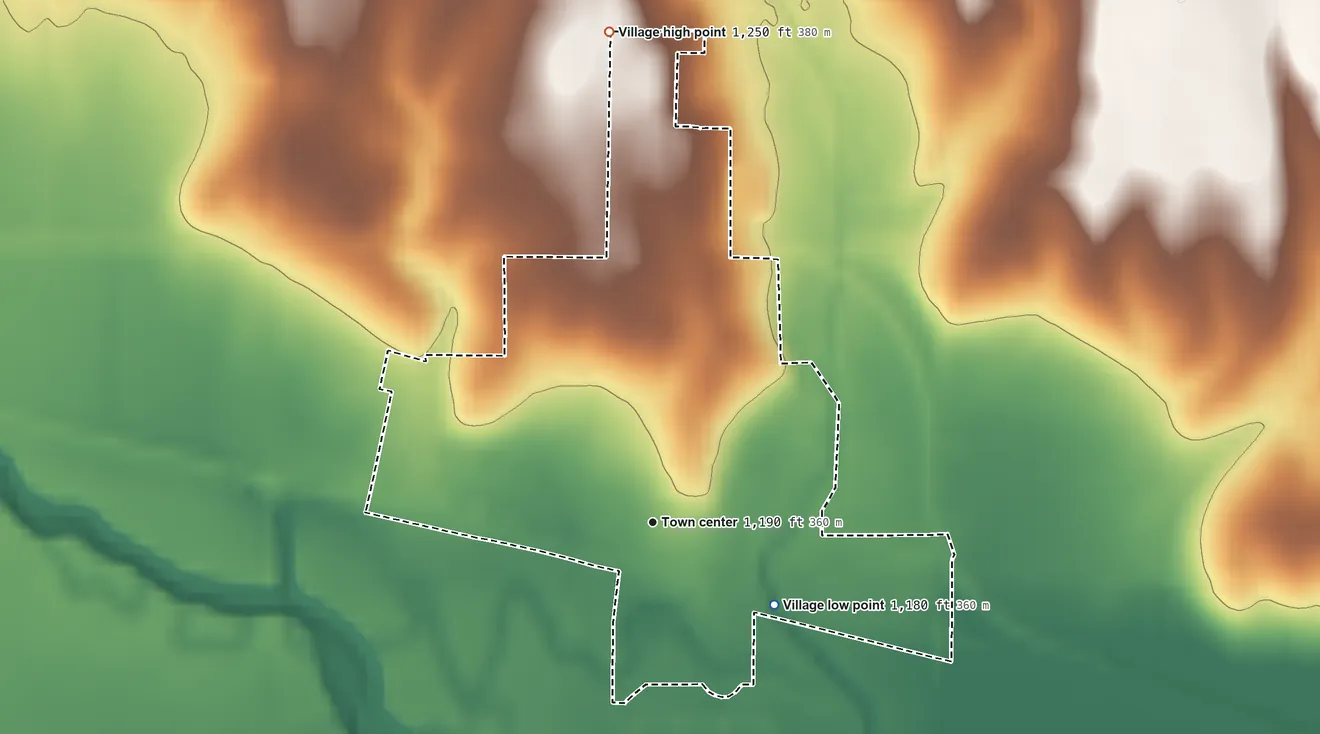 Topographic elevation map of Sterling, Nebraska, shaded from 1,180 ft on the southeast side to 1,250 ft on the north side