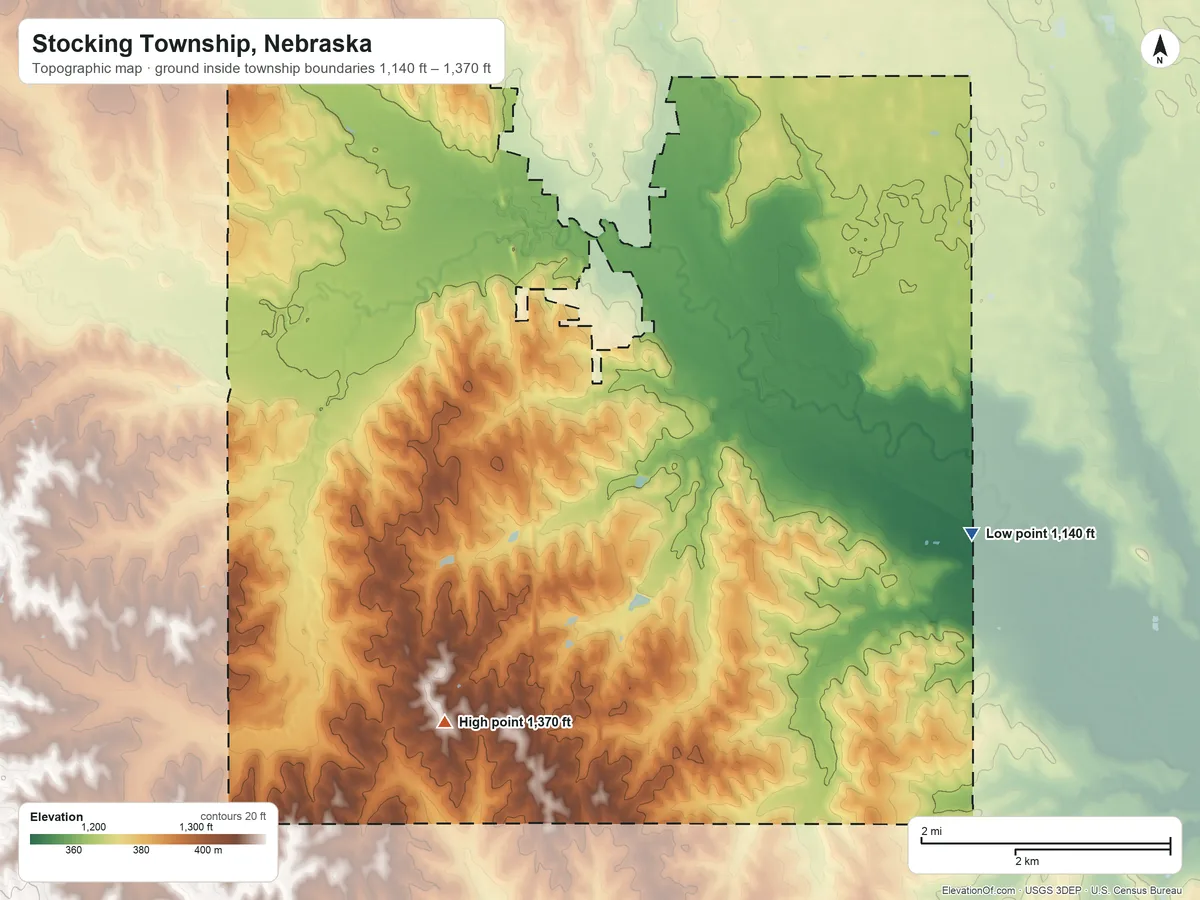 Topographic elevation map of Stocking Township, Nebraska, shaded from 1,140 ft on the east side to 1,370 ft on the southwest side