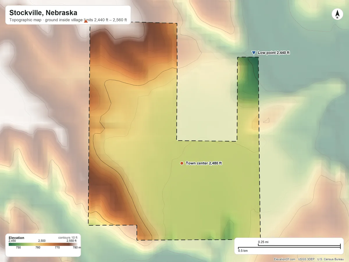 Topographic elevation map of Stockville, Nebraska, shaded from 2,440 ft on the northeast side to 2,560 ft on the northwest side