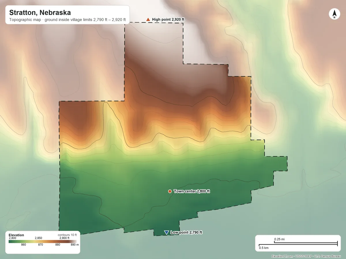 Topographic elevation map of Stratton, Nebraska, shaded from 2,790 ft on the south side to 2,920 ft on the north side