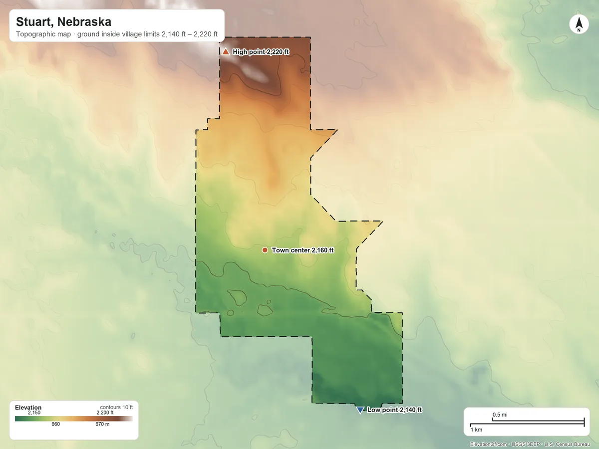 Topographic elevation map of Stuart, Nebraska, shaded from 2,140 ft on the southeast side to 2,220 ft on the north side