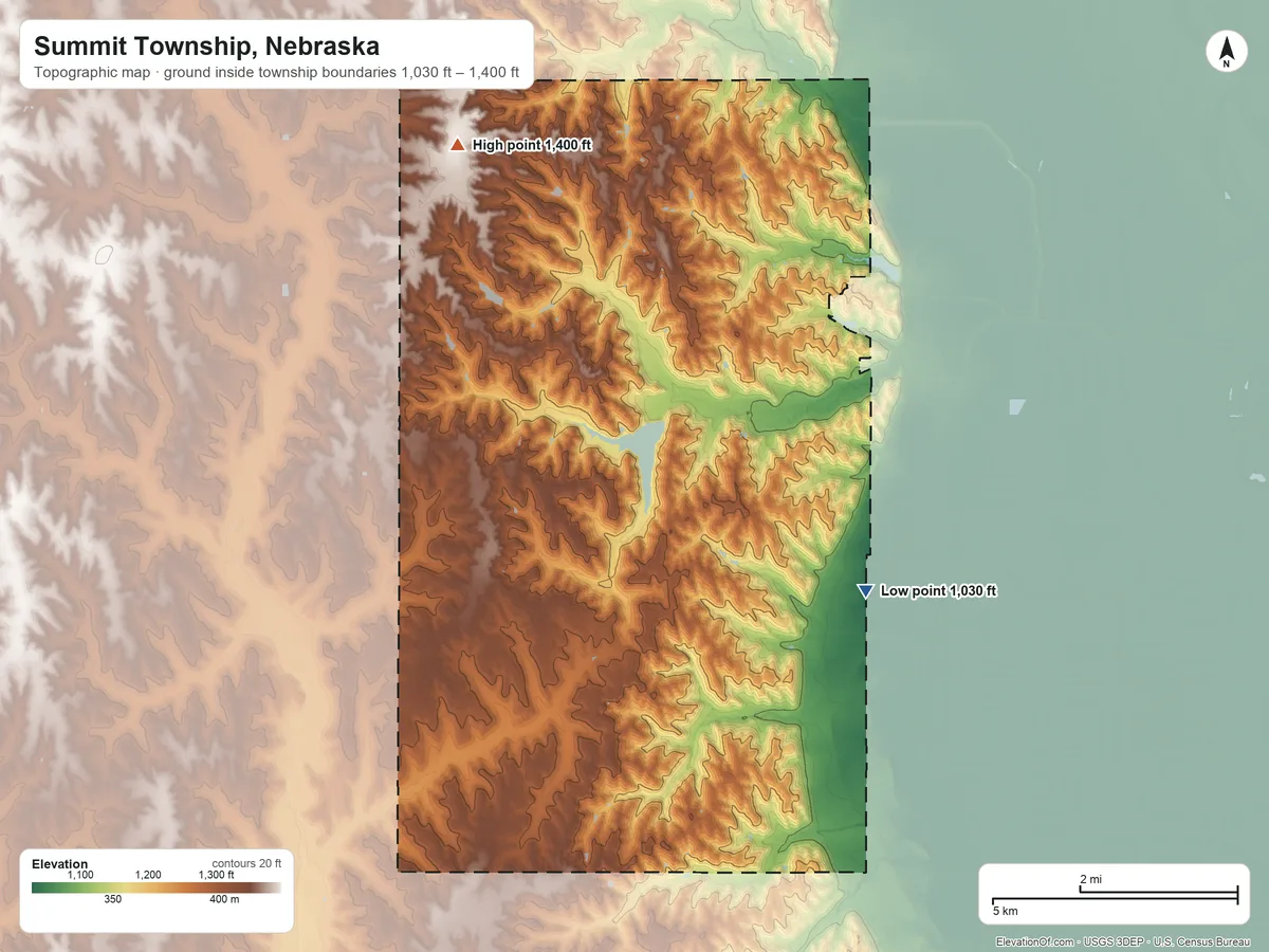 Topographic elevation map of Summit Township, Nebraska, shaded from 1,030 ft on the southeast side to 1,400 ft on the northwest side
