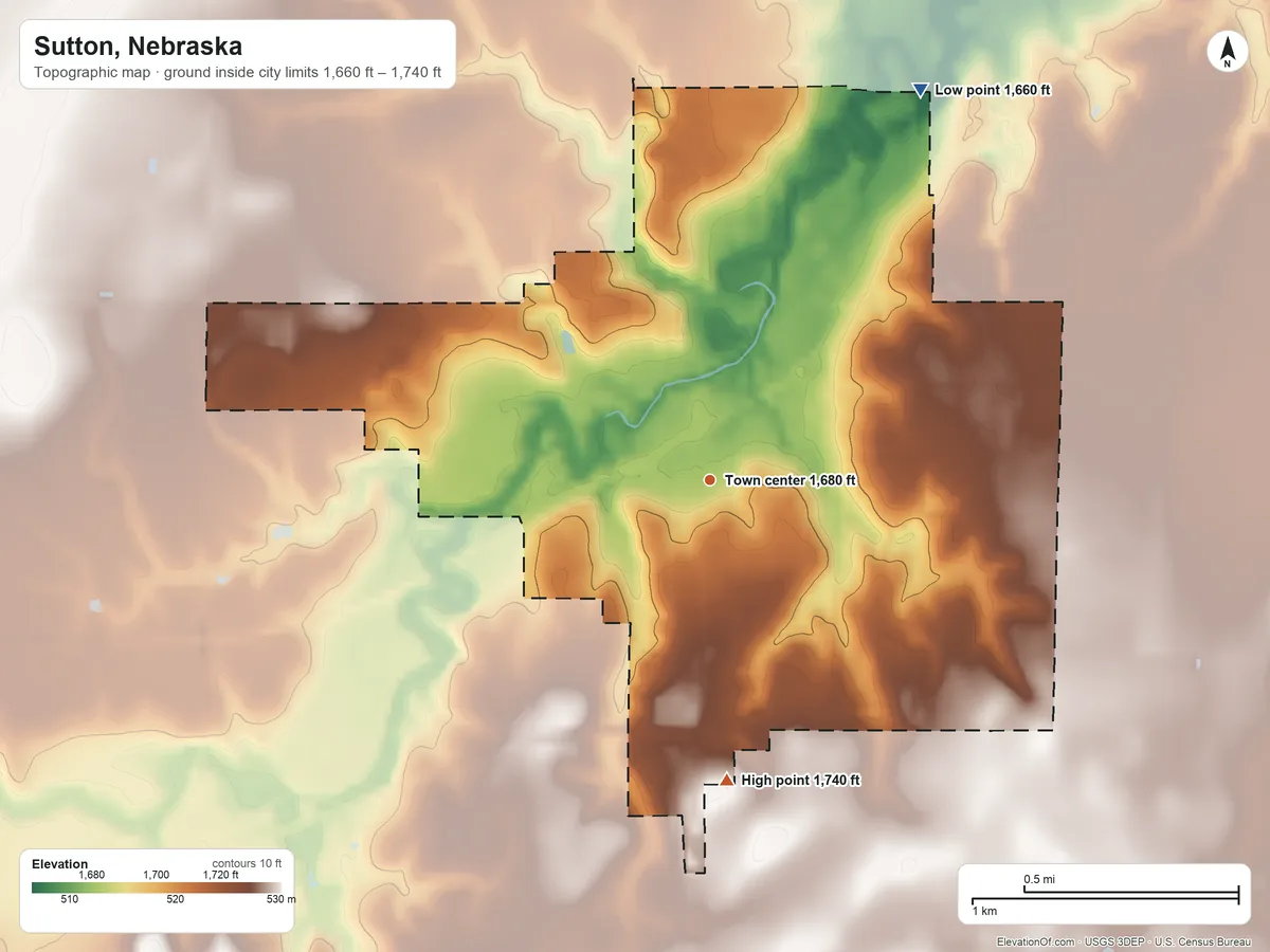 Topographic elevation map of Sutton, Nebraska, shaded from 1,660 ft on the northeast side to 1,740 ft on the south side