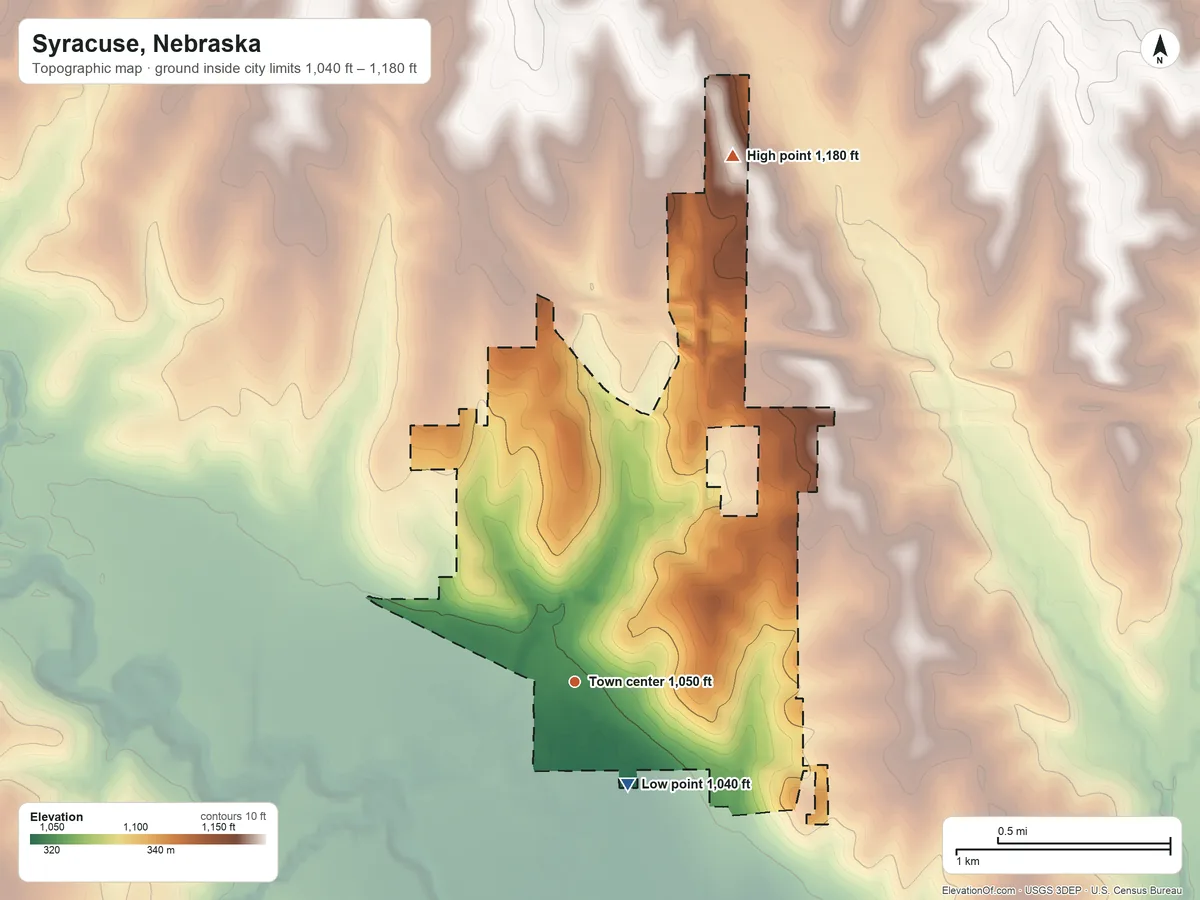 Topographic elevation map of Syracuse, Nebraska, shaded from 1,040 ft on the southeast side to 1,180 ft on the north side