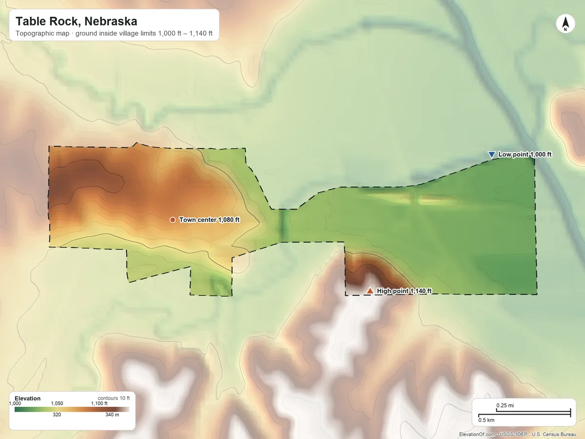 Topographic elevation map of Table Rock, Nebraska, shaded from 1,000 ft on the east side to 1,140 ft on the east side