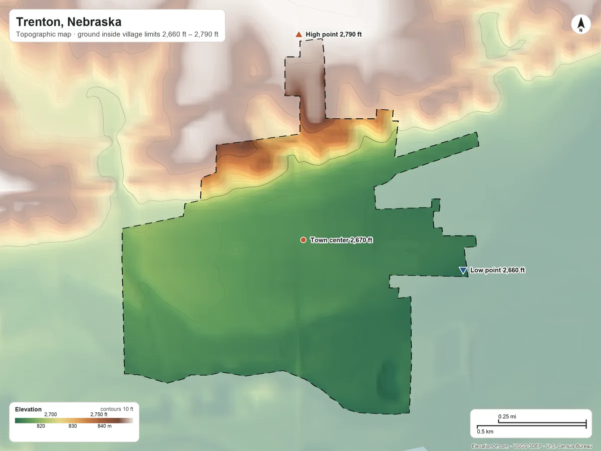 Topographic elevation map of Trenton, Nebraska, shaded from 2,660 ft on the east side to 2,790 ft on the north side
