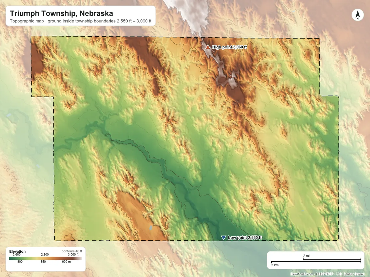 Topographic elevation map of Triumph Township, Nebraska, shaded from 2,550 ft on the south side to 3,060 ft on the north side