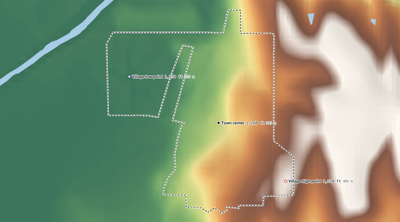 Topographic elevation map of Uehling, Nebraska, shaded from 1,230 ft on the northwest side to 1,320 ft on the southeast side