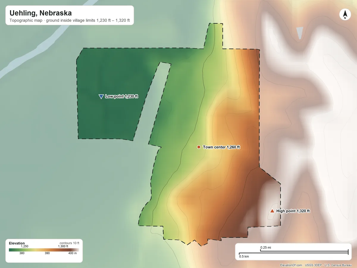 Topographic elevation map of Uehling, Nebraska, shaded from 1,230 ft on the northwest side to 1,320 ft on the southeast side