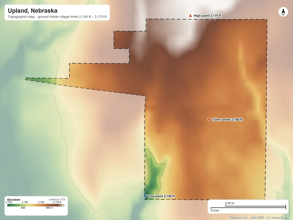 Topographic elevation map of Upland, Nebraska, shaded from 2,140 ft on the southwest side to 2,170 ft on the north side