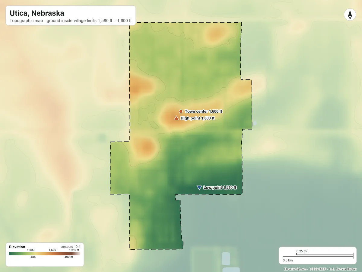 Topographic elevation map of Utica, Nebraska, shaded from 1,580 ft on the south side to 1,600 ft near the middle
