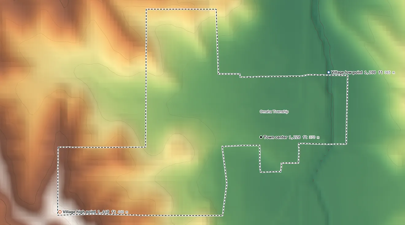 Topographic elevation map of Walthill, Nebraska, shaded from 1,200 ft on the northeast side to 1,440 ft on the west side