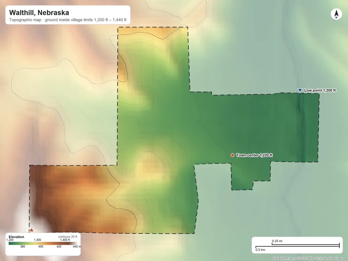 Topographic elevation map of Walthill, Nebraska, shaded from 1,200 ft on the northeast side to 1,440 ft on the west side