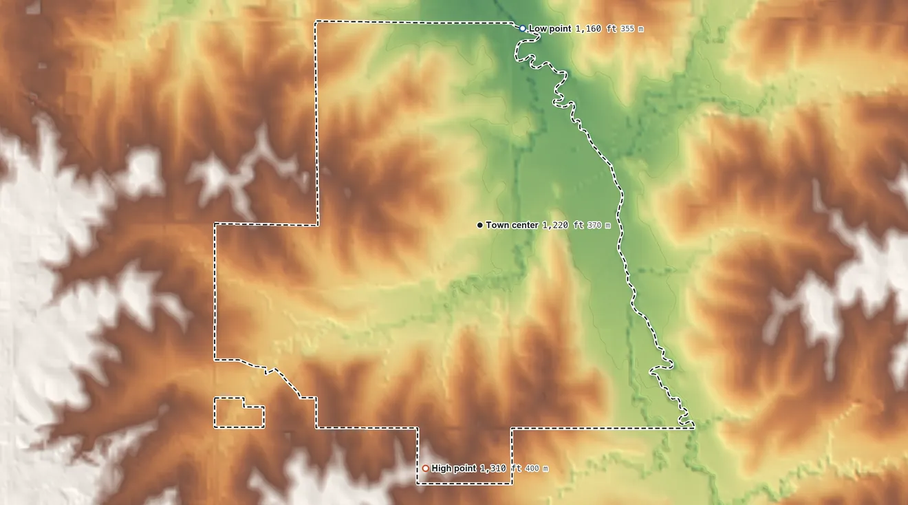 Topographic elevation map of Walton, Nebraska, shaded from 1,160 ft on the north side to 1,310 ft on the south side