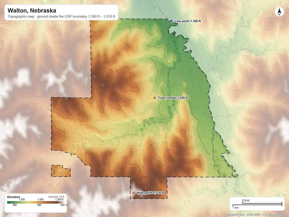 Topographic elevation map of Walton, Nebraska, shaded from 1,160 ft on the north side to 1,310 ft on the south side