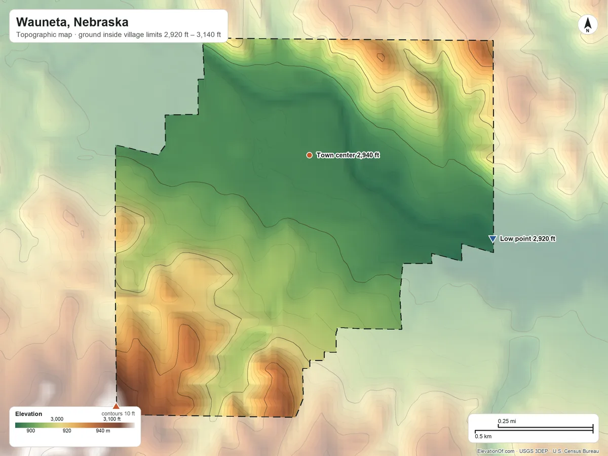 Topographic elevation map of Wauneta, Nebraska, shaded from 2,920 ft on the southeast side to 3,140 ft on the southwest side