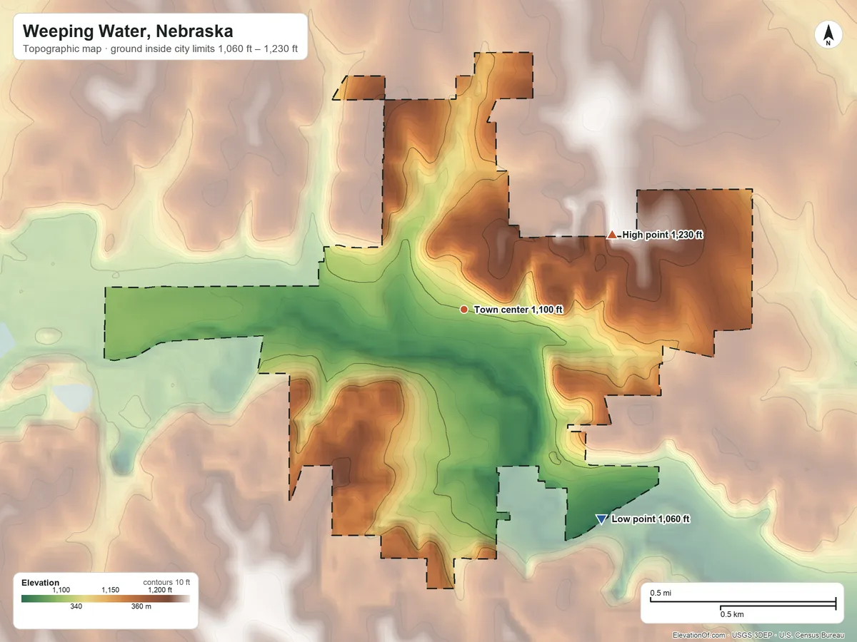 Topographic elevation map of Weeping Water, Nebraska, shaded from 1,060 ft on the southeast side to 1,230 ft on the northeast side