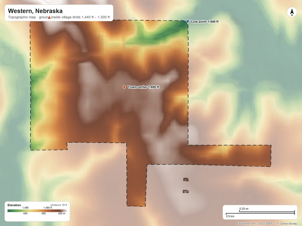Topographic elevation map of Western, Nebraska, shaded from 1,440 ft on the northeast side to 1,500 ft on the northwest side