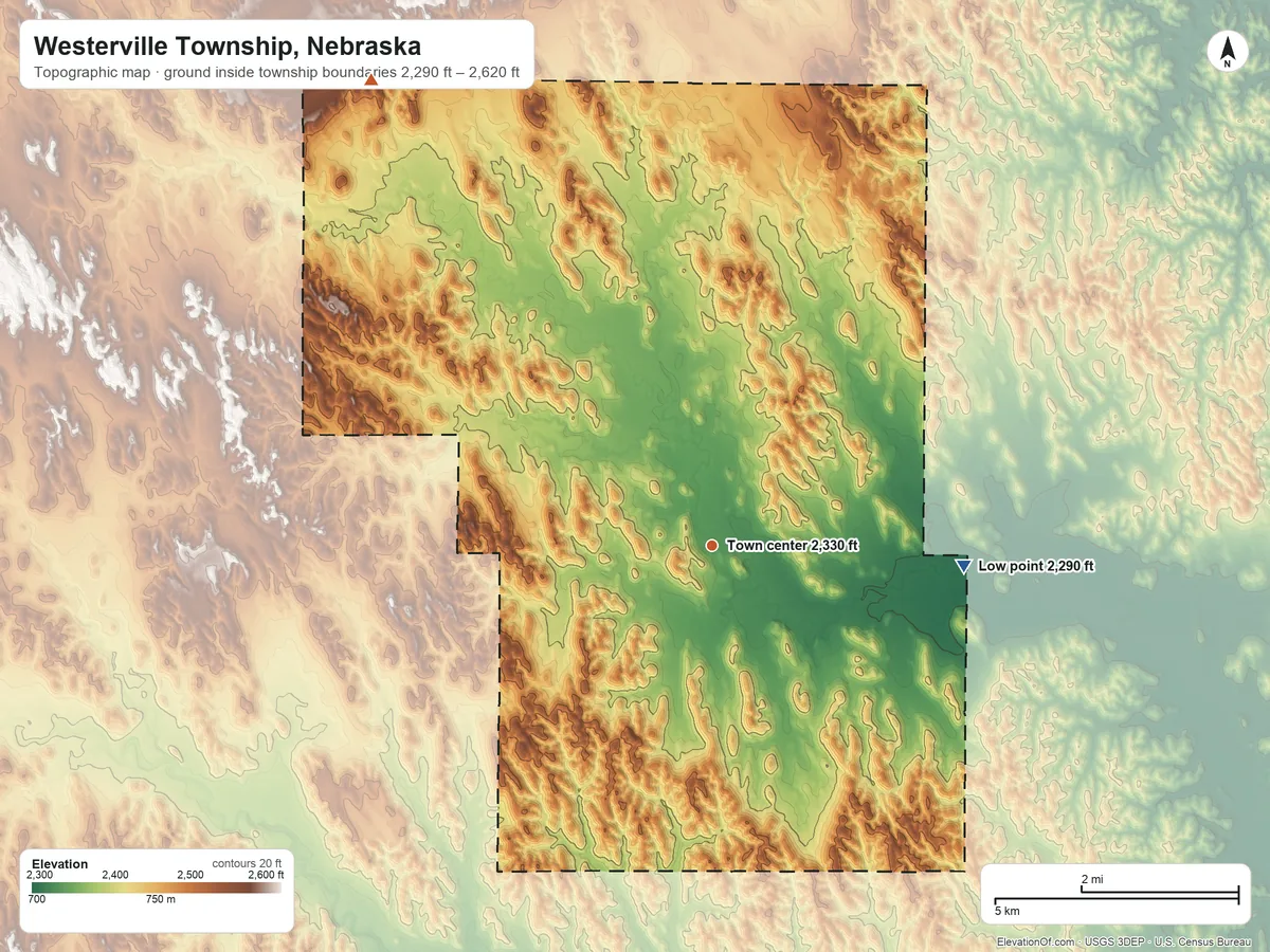 Topographic elevation map of Westerville Township, Nebraska, shaded from 2,290 ft on the east side to 2,620 ft on French Tableland