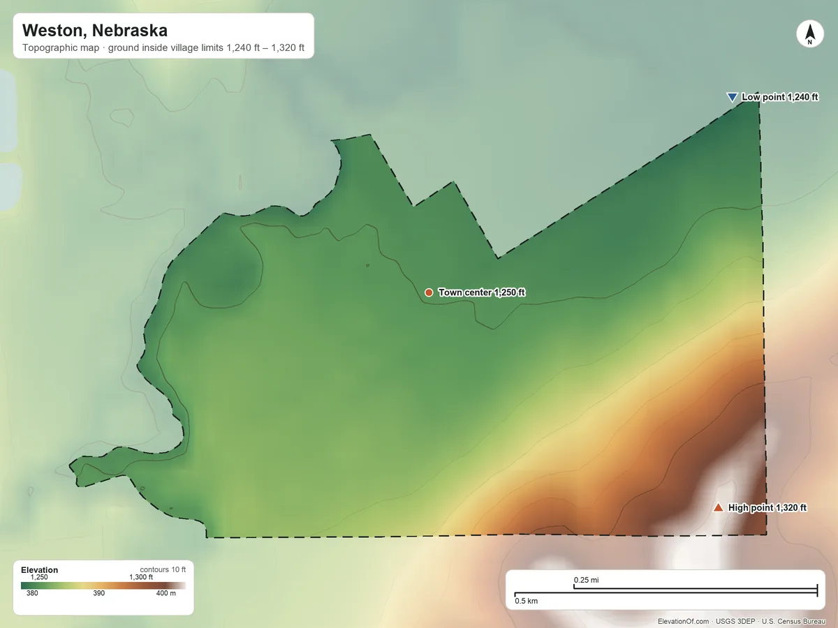 Topographic elevation map of Weston, Nebraska, shaded from 1,240 ft on the northeast side to 1,320 ft on the southeast side