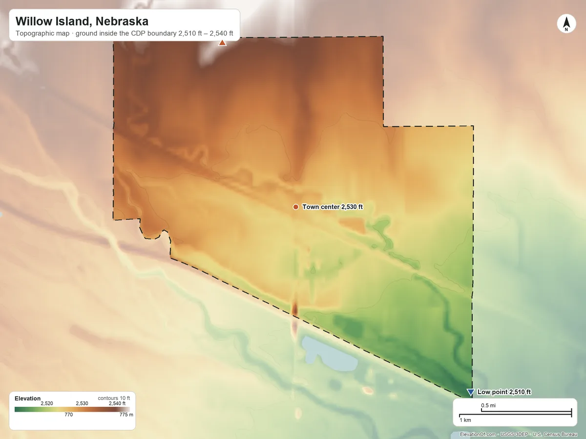 Topographic elevation map of Willow Island, Nebraska, shaded from 2,510 ft on the southeast side to 2,540 ft on the northwest side